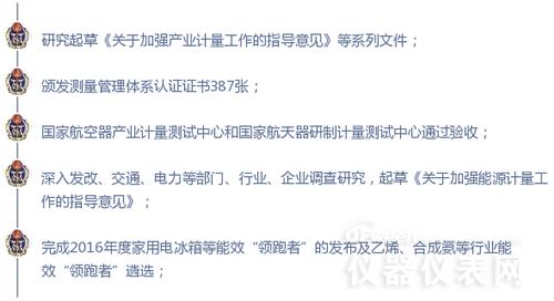 數(shù)字解說2016年計(jì)量儀表行業(yè)都發(fā)生了哪些大事 數(shù)字解說2016年計(jì)量儀表行業(yè)都發(fā)生了哪些大事