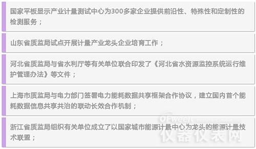 數(shù)字解說2016年計(jì)量儀表行業(yè)都發(fā)生了哪些大事 數(shù)字解說2016年計(jì)量儀表行業(yè)都發(fā)生了哪些大事
